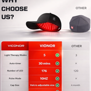 Rödljusterapi keps för hårtillväxt med 176 Led-ljus